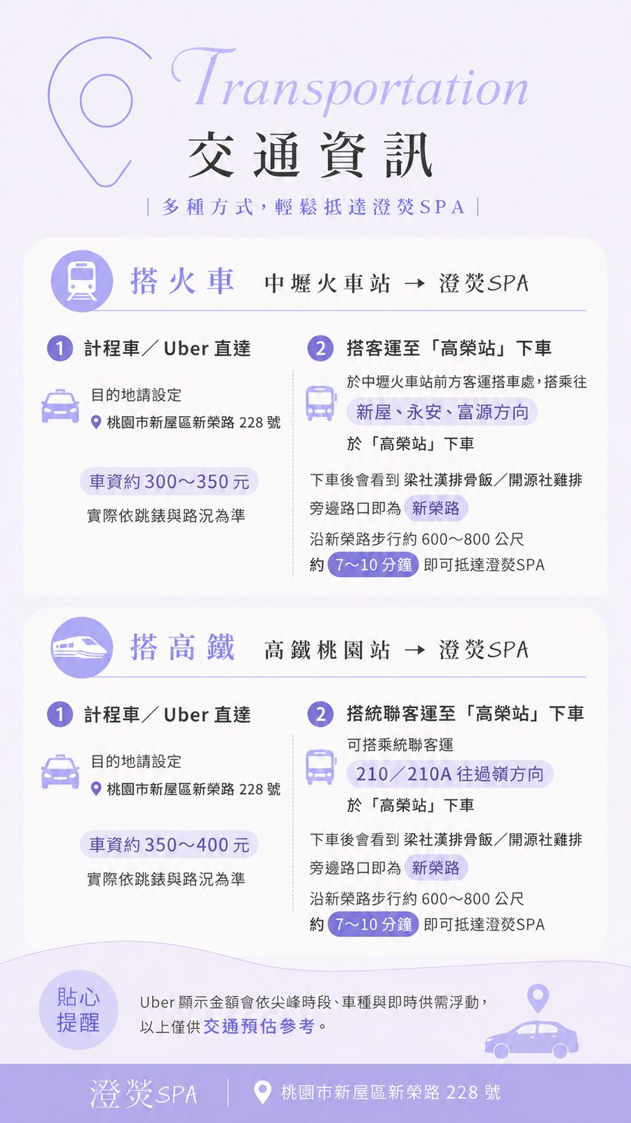 澄熒SPA大眾運輸交通資訊：中壢火車站與高鐵桃園站接駁