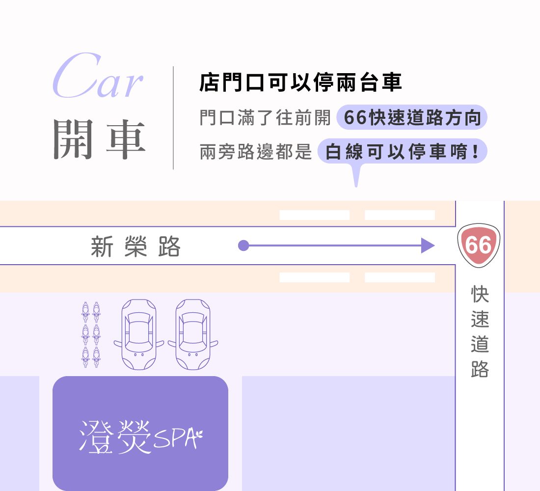 澄熒SPA開車路線與門口停車